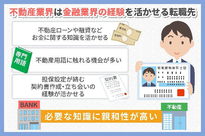 不動産業界は金融業界の経験を十分に活かせる転職先